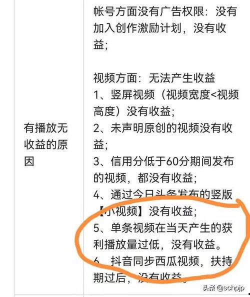 爆料视频时长怎么算的,揭秘爆料视频时长背后的秘密  第3张